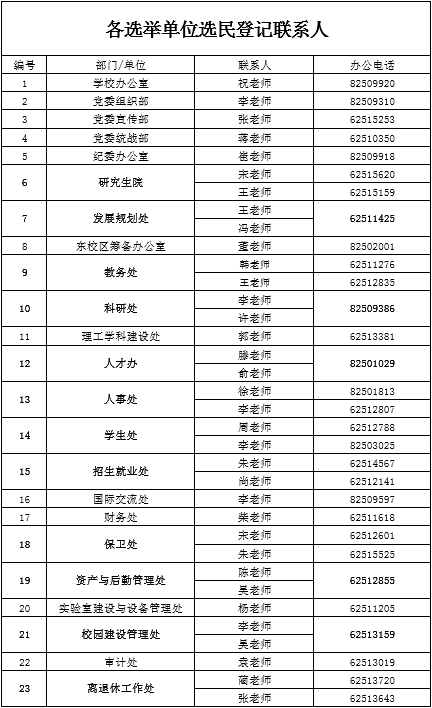 qq%e6%88%aa%e5%9b%be20161013155259